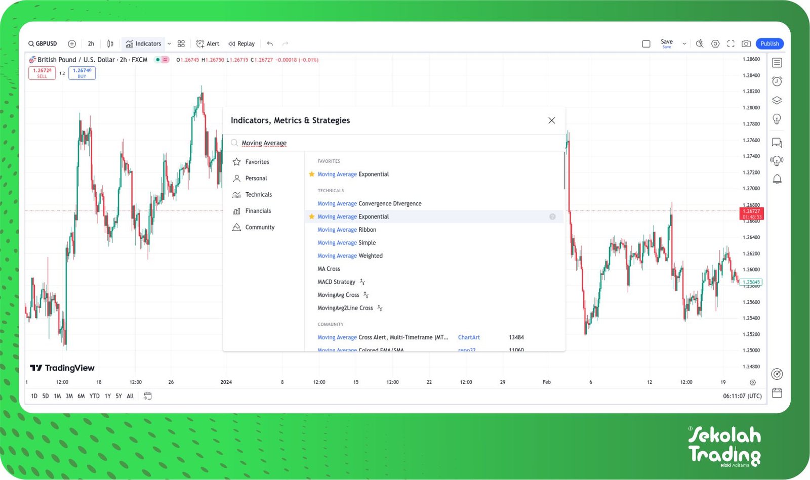 Sekolah Trading